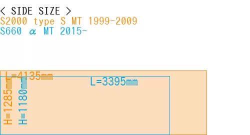 #S2000 type S MT 1999-2009 + S660 α MT 2015-